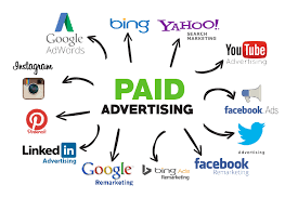 paid online advertising