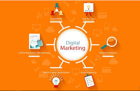 digital marketing and advertising