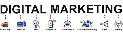 local internet marketing services