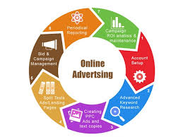 advertising online agency