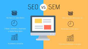 seo sem social media marketing