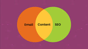 seo e marketing