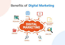 online media marketing and advertising