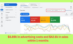 google adwords ppc advertising