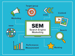 sem marketing agency