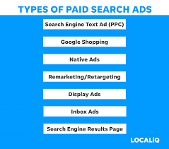 ppc search engine advertising