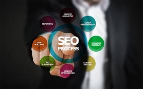 seo advertising agency