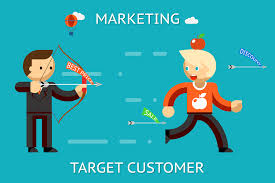 targeted online marketing