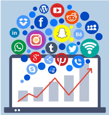 digital marketing social media marketing
