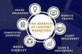 content marketing services