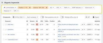 keyword ranking search tool