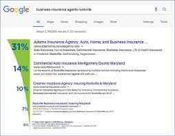 keyword search engine