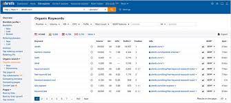 keyword search engine ranking tool