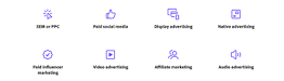 paid media advertising