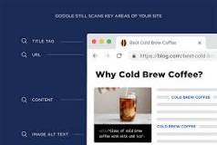 keywords for search engine optimisation