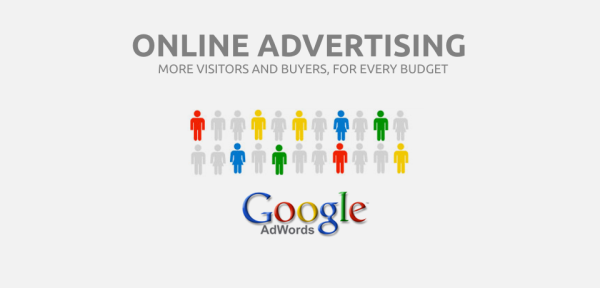 google ppc online advertising google adwords