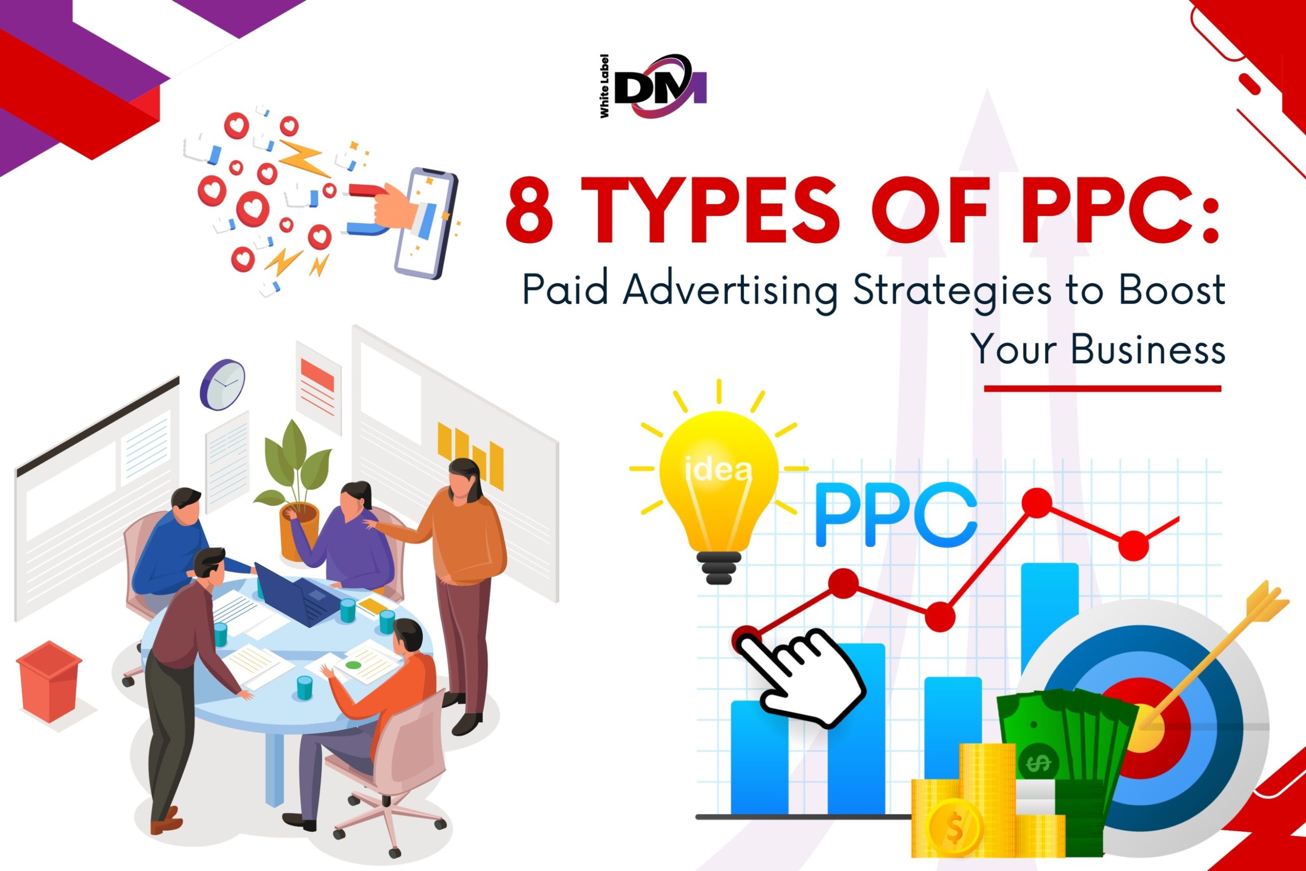 ppc advertising company