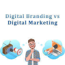 digital brand marketing