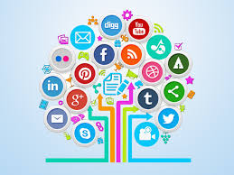 social media marketing in digital marketing