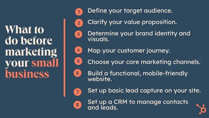 online marketing for small businesses