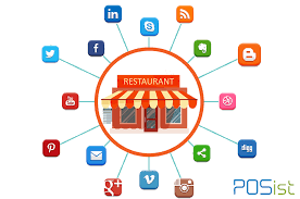 restaurant digital marketing