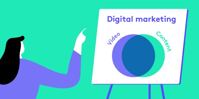 video marketing in digital marketing