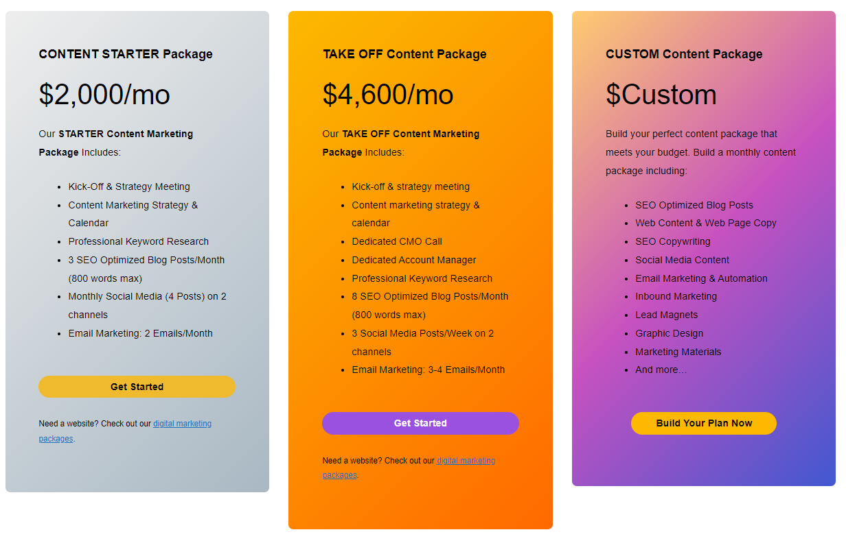 digital marketing packages