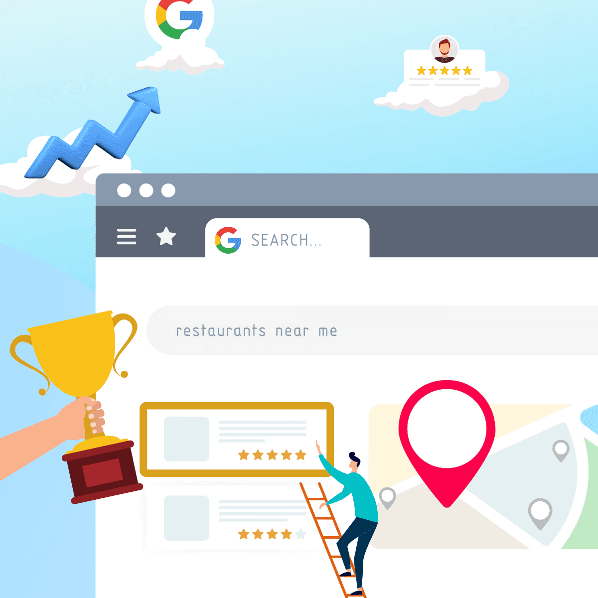 digital agency near me