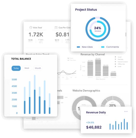 online marketing packages