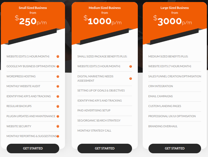 digital marketing agency pricing