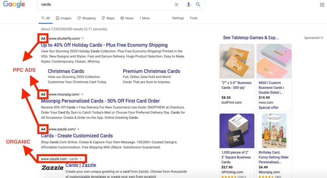 ppc paid advertising