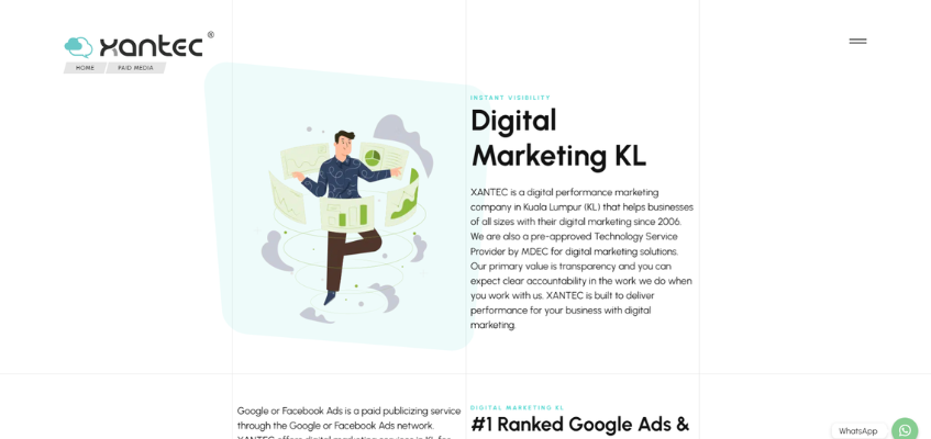 digital marketing agency cheras