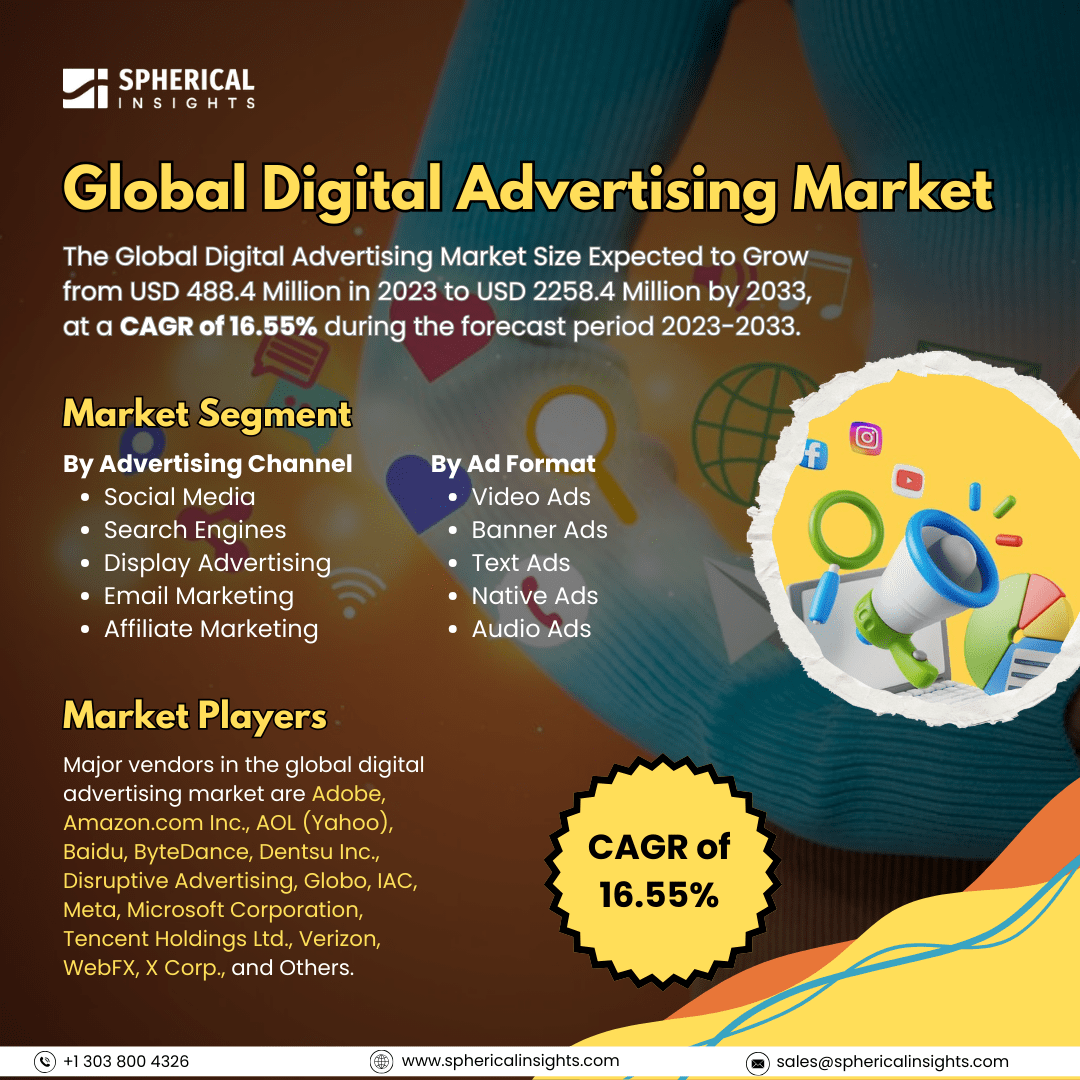global online marketing