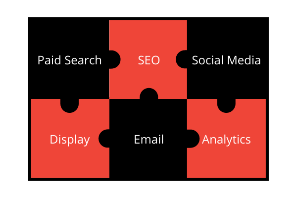 paid search in digital marketing