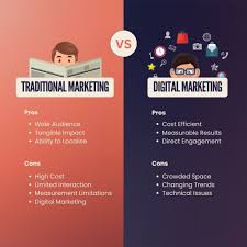 traditional and digital marketing